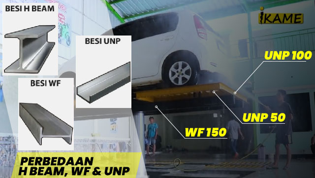 perbedaan besi h beam wf dan unp Perbedaan Besi H Beam, WF (Wide Flange) dan UNP (U shaped Channel)